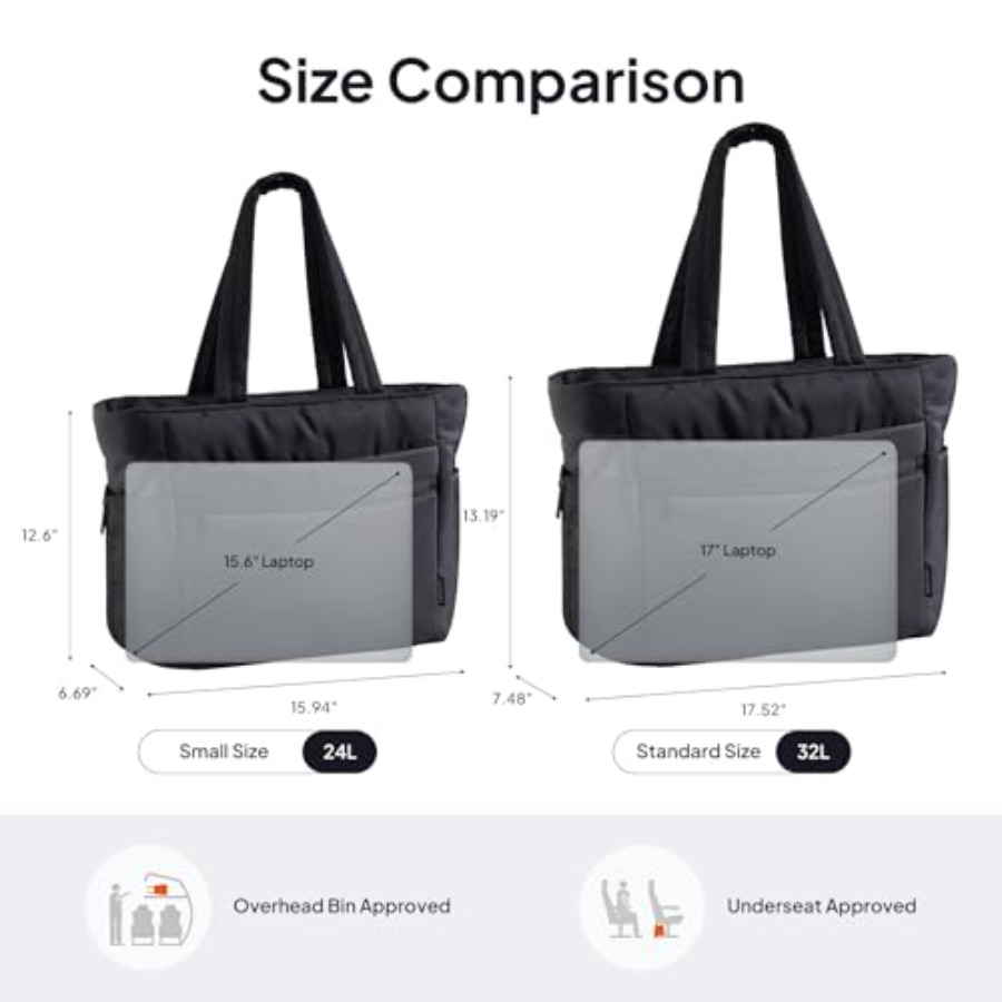 TOPEAST Tote Bag for Women Puf - Women Bags Work 评论和价格