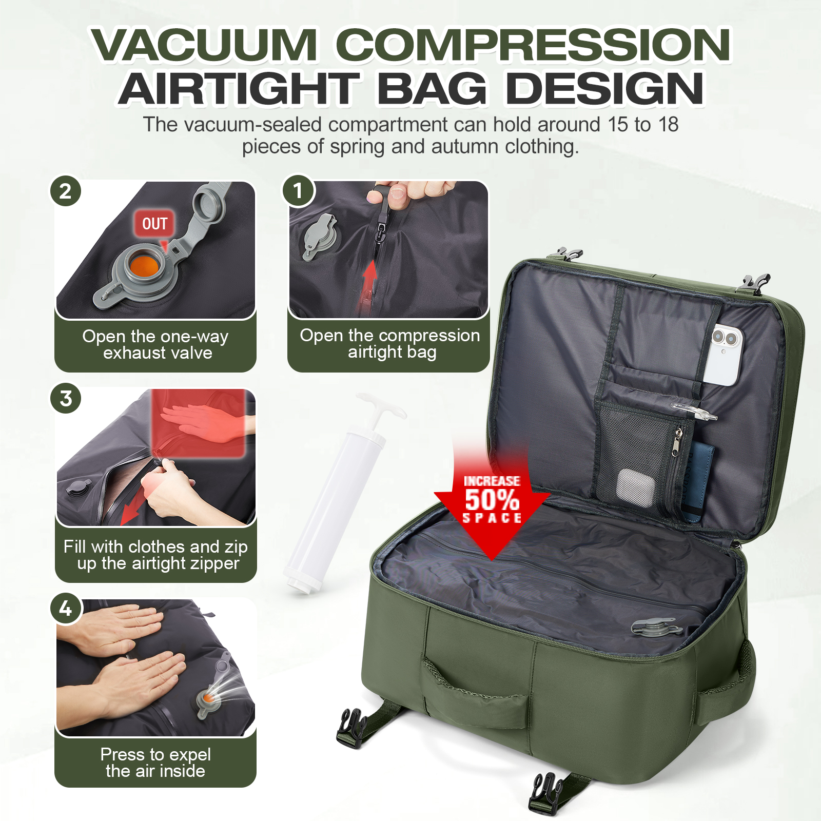 Genuine Luggage, Ryanair Hand  - Women Bags Work 评论和价格